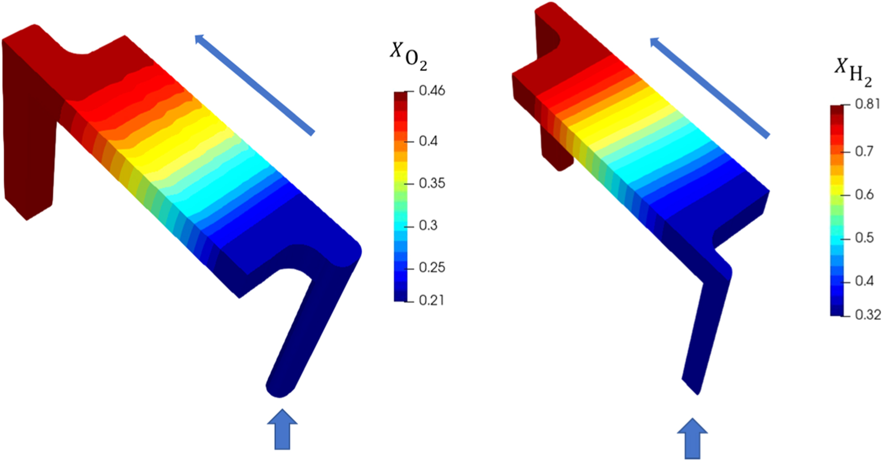 Modeling of Reversible Solid Oxide Cell Stacks with an Open-Source ...