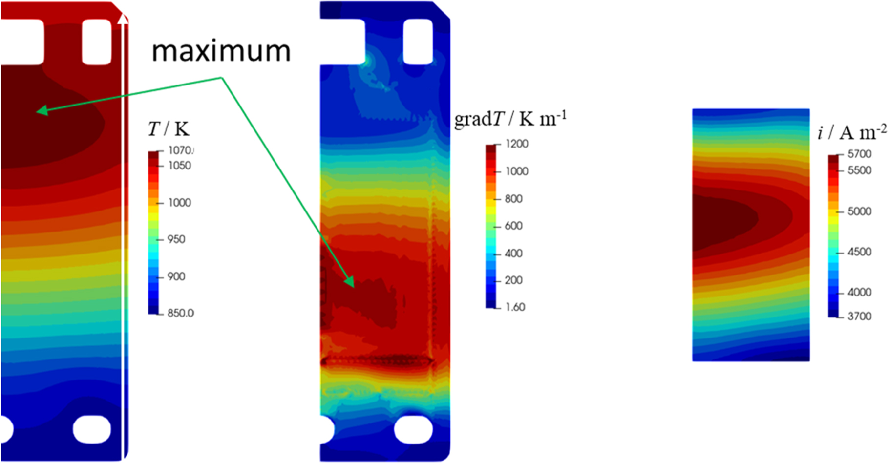 Modeling of Reversible Solid Oxide Cell Stacks with an Open-Source ...