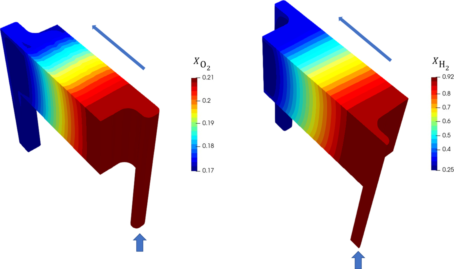 Modeling of Reversible Solid Oxide Cell Stacks with an Open-Source ...