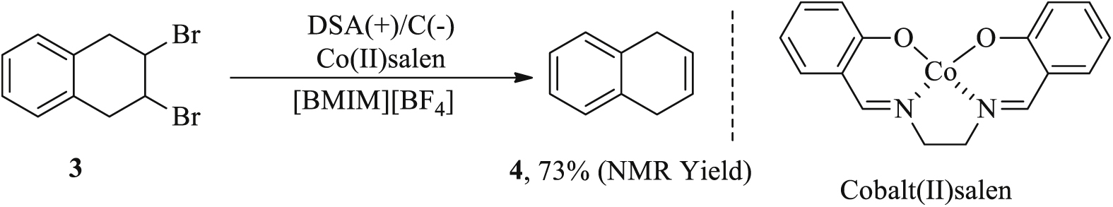 Recent Advances in the Use of Transition Metal Catalysts in the Electro ...