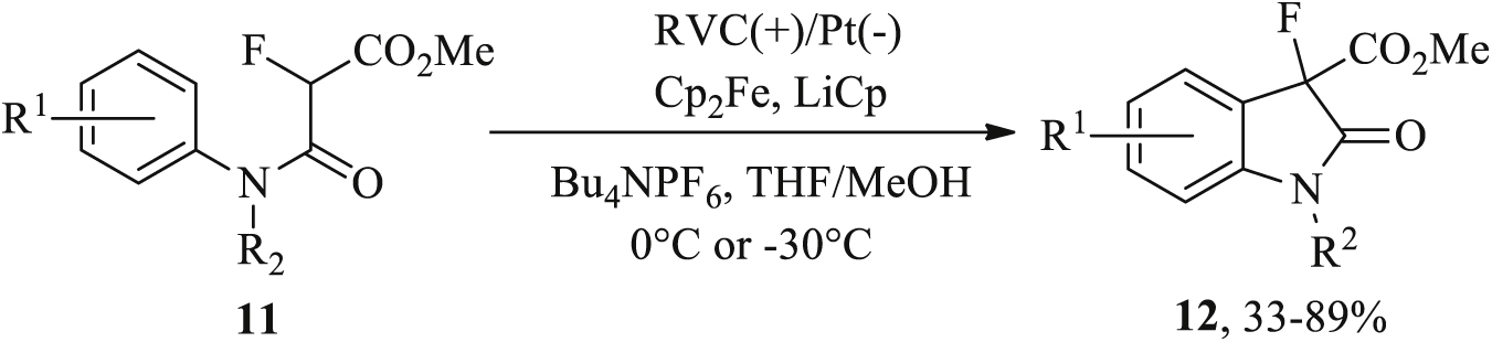 Recent Advances in the Use of Transition Metal Catalysts in the Electro ...