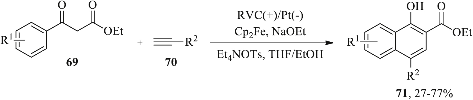 Recent Advances in the Use of Transition Metal Catalysts in the Electro ...