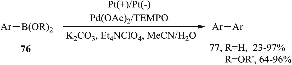 Recent Advances in the Use of Transition Metal Catalysts in the Electro ...