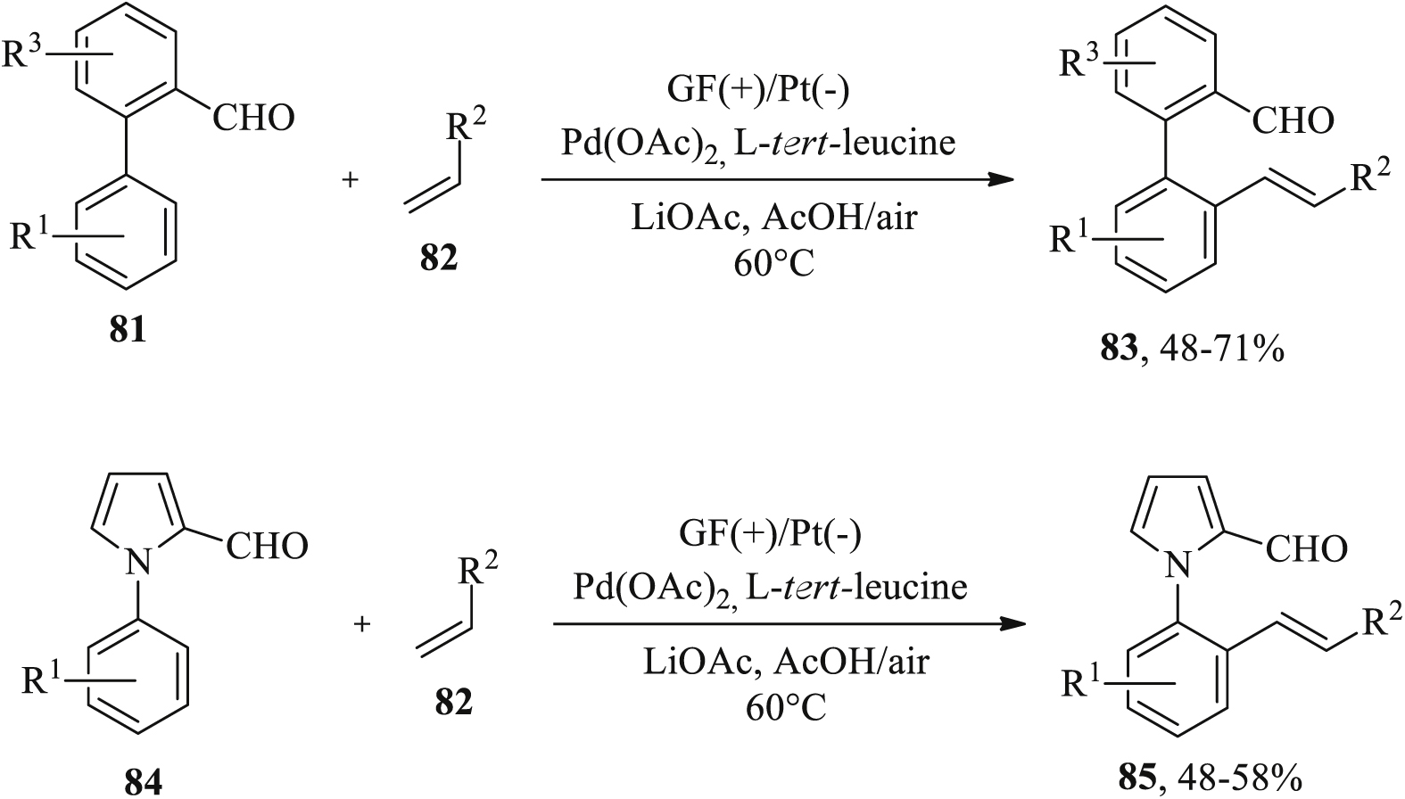 Recent Advances in the Use of Transition Metal Catalysts in the Electro ...