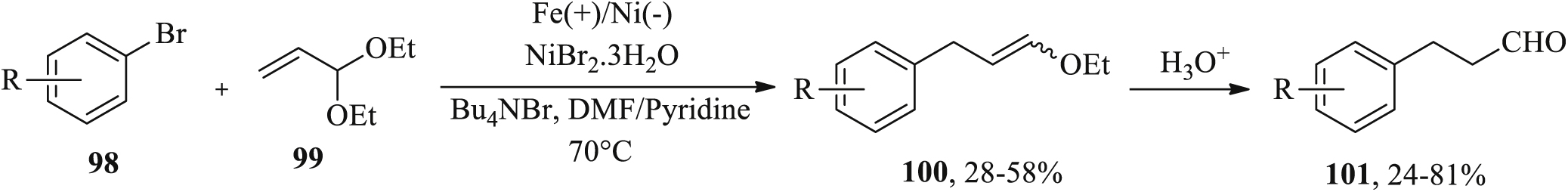 Recent Advances in the Use of Transition Metal Catalysts in the Electro ...
