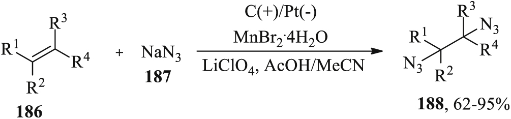 Recent Advances in the Use of Transition Metal Catalysts in the Electro ...
