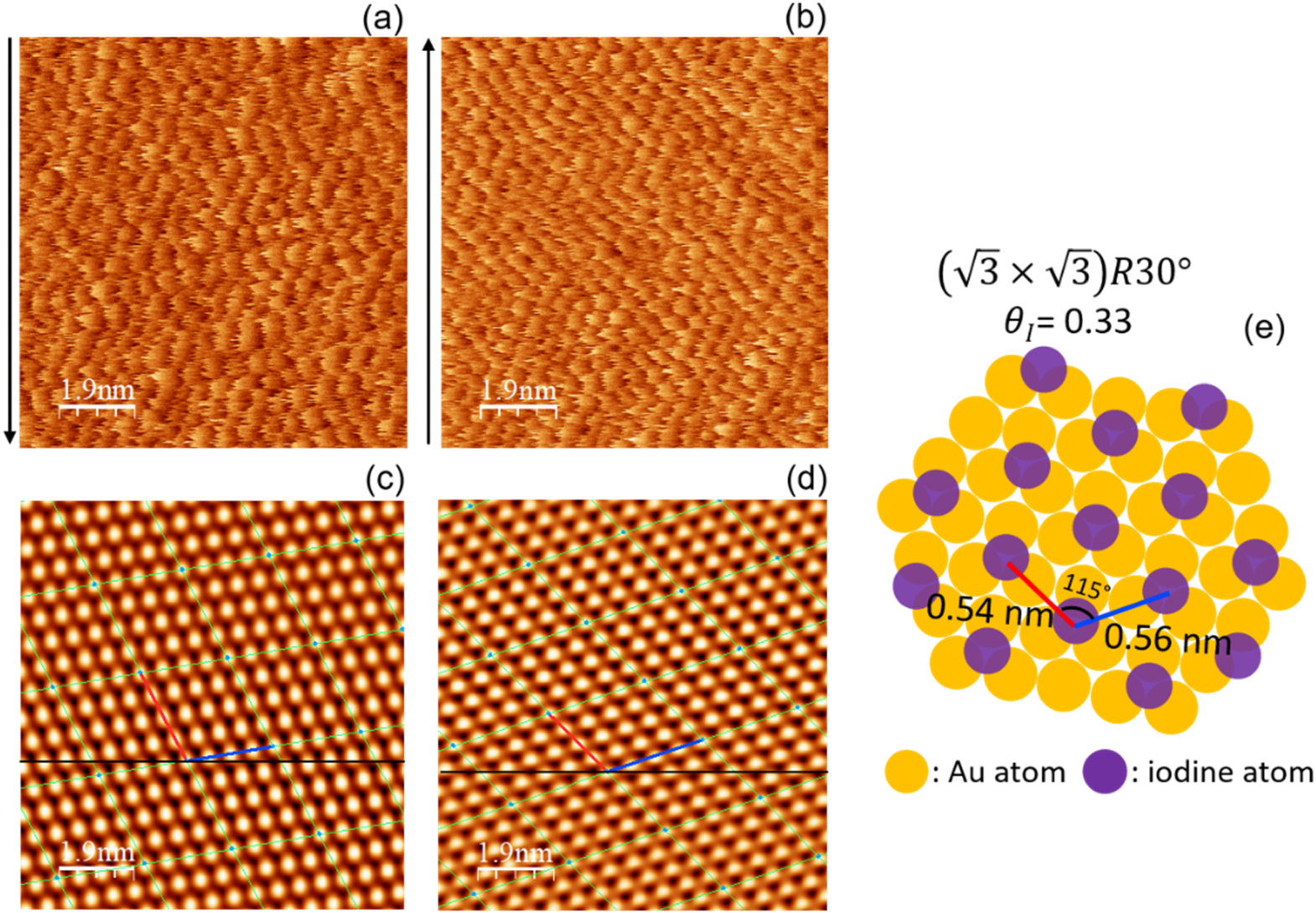 Atomic-Scale Friction Study by EC-AFM: Underpotential Deposition (UPD ...