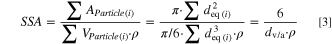 Equation (3)