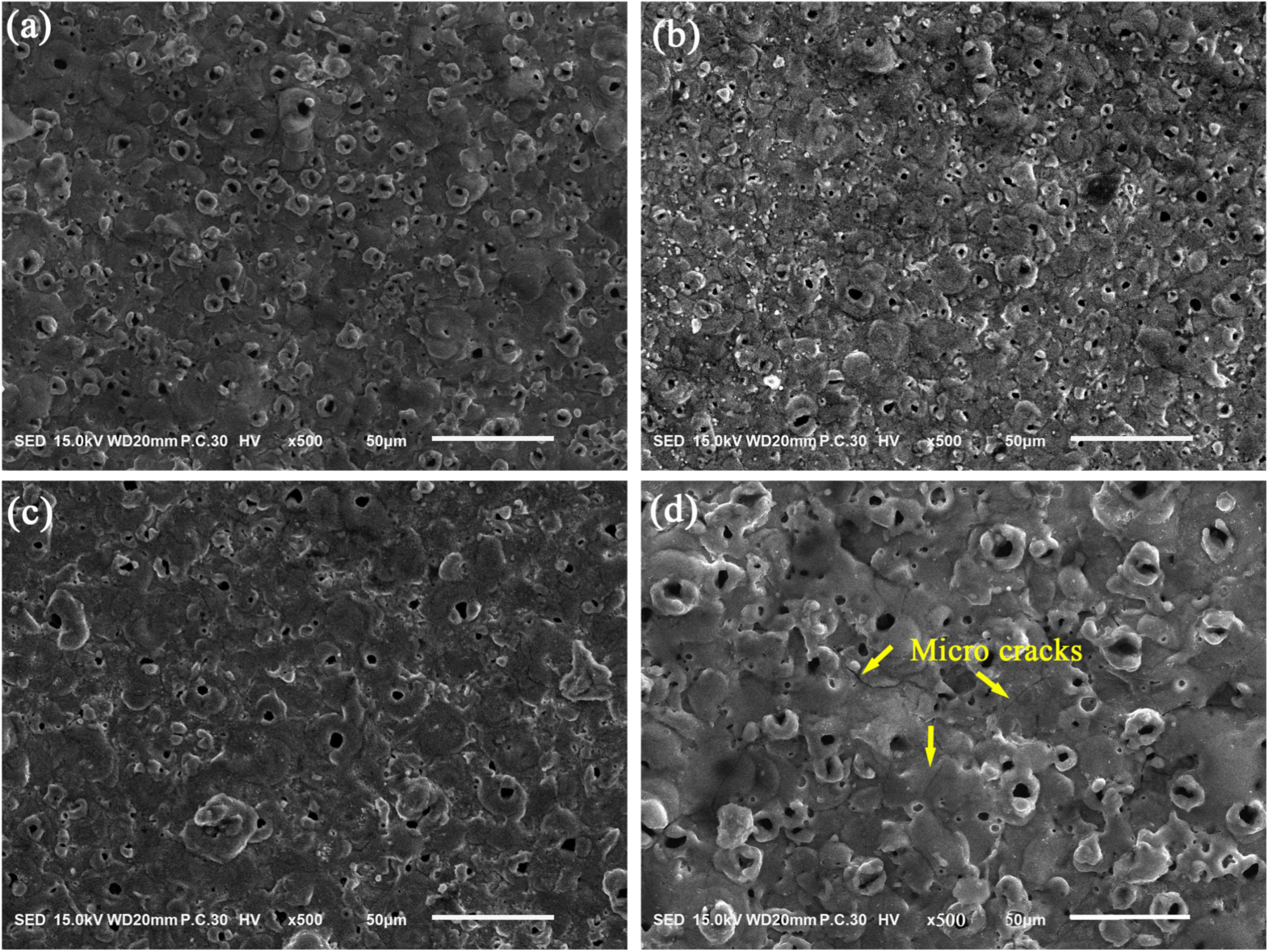 Influence of Interfacial Stress Produced by MAO on Electrochemical ...
