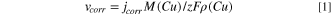Equation (1)