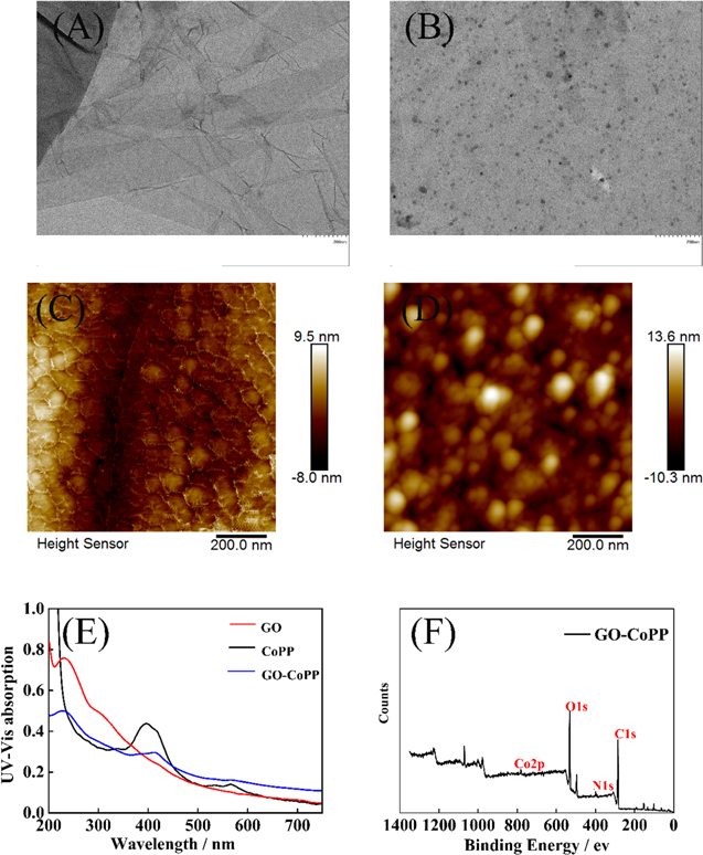 エナジーマーカー エナジーマーカー(22巻表紙)【-】{E-76} - カードラッシュ ドラゴンボール