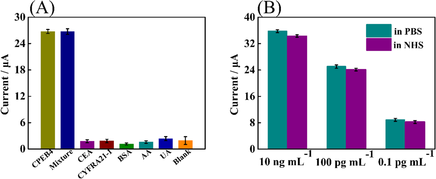 エナジーマーカー エナジーマーカー(22巻表紙)【-】{E-76} - カードラッシュ ドラゴンボール