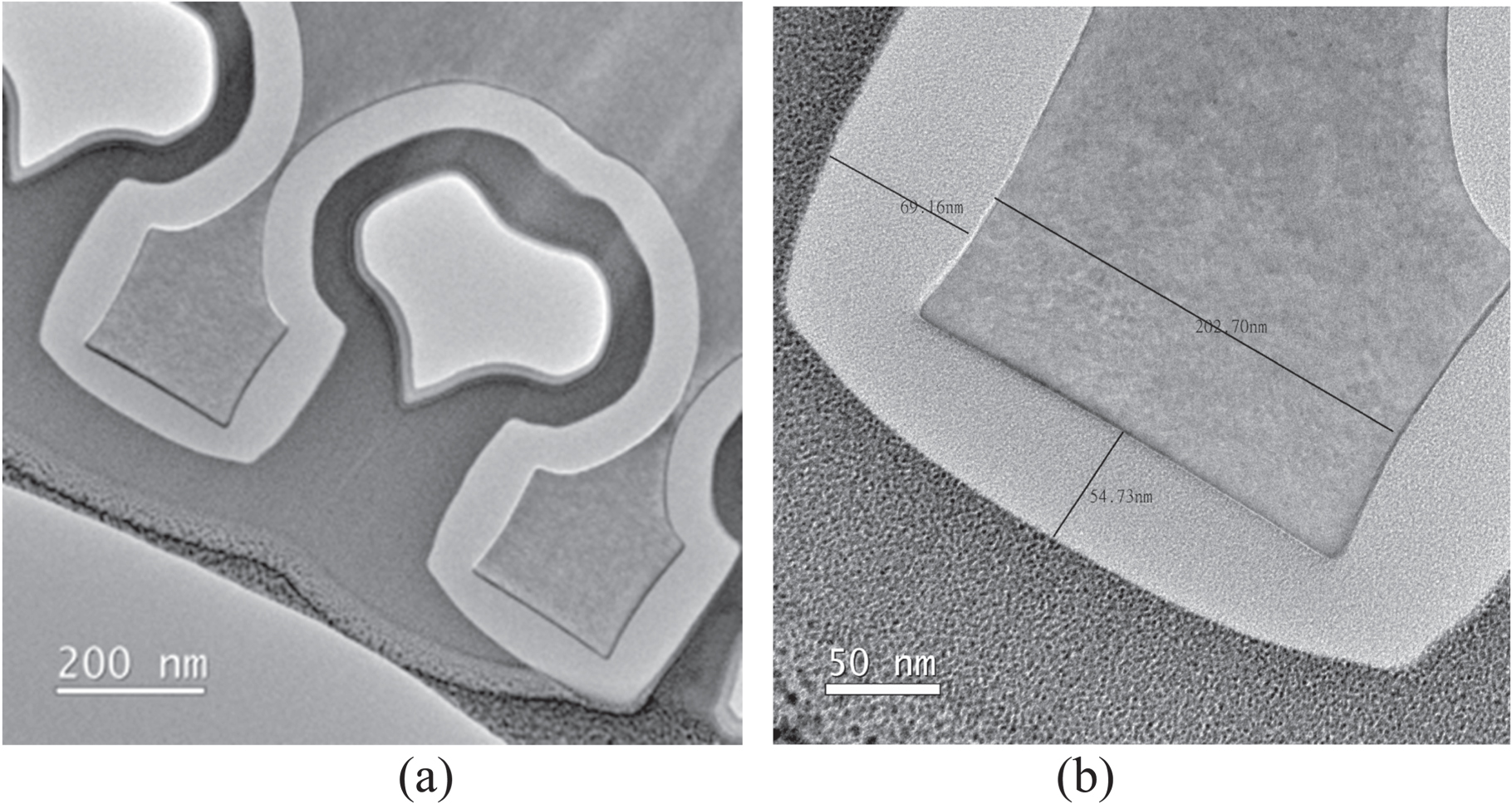 Characterizations of Ion-Sensitive Field-Effect Transistors with ...