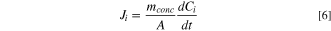 Equation (6)