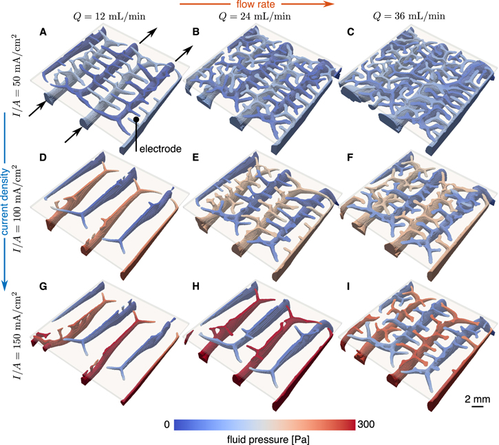 Topology Optimization of 3D Flow Fields for Flow Batteries - IOPscience