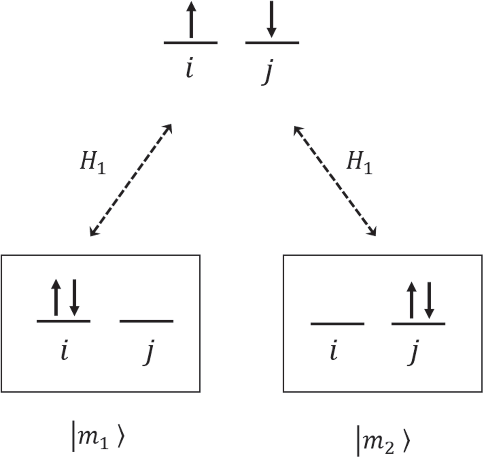Goodenough-Kanamori-Anderson Rules in CrI3/MoTe2/CrI3 Van der Waals ...
