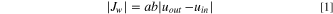 Equation (1)