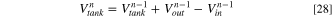 Equation (28)
