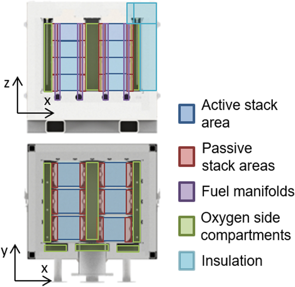 A New Approach to Modeling Solid Oxide Cell Reactors with Multiple ...