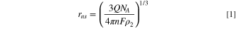 Equation (1)