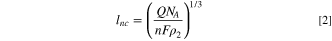 Equation (2)
