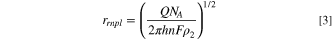 Equation (3)