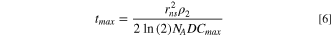 Equation (6)