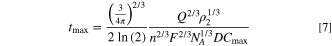 Equation (7)