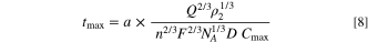 Equation (8)