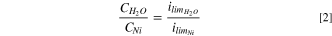 Equation (2)
