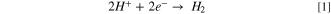 Equation (1)