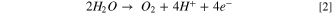 Equation (2)