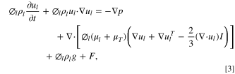 Equation (3)