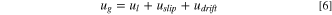 Equation (6)