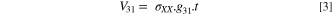 Equation (3)