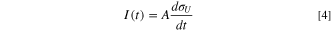 Equation (4)