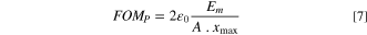Equation (7)