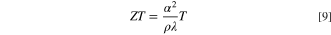 Equation (9)