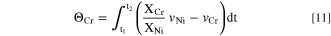 Equation (11)