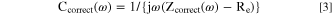 Equation (3)