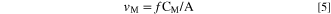 Equation (5)