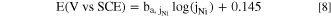 Equation (8)
