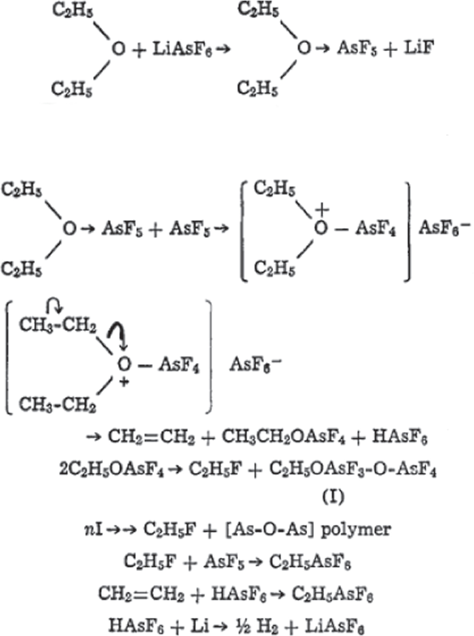 Review—Early Efforts to Develop Practical Rechargeable Lithium ...