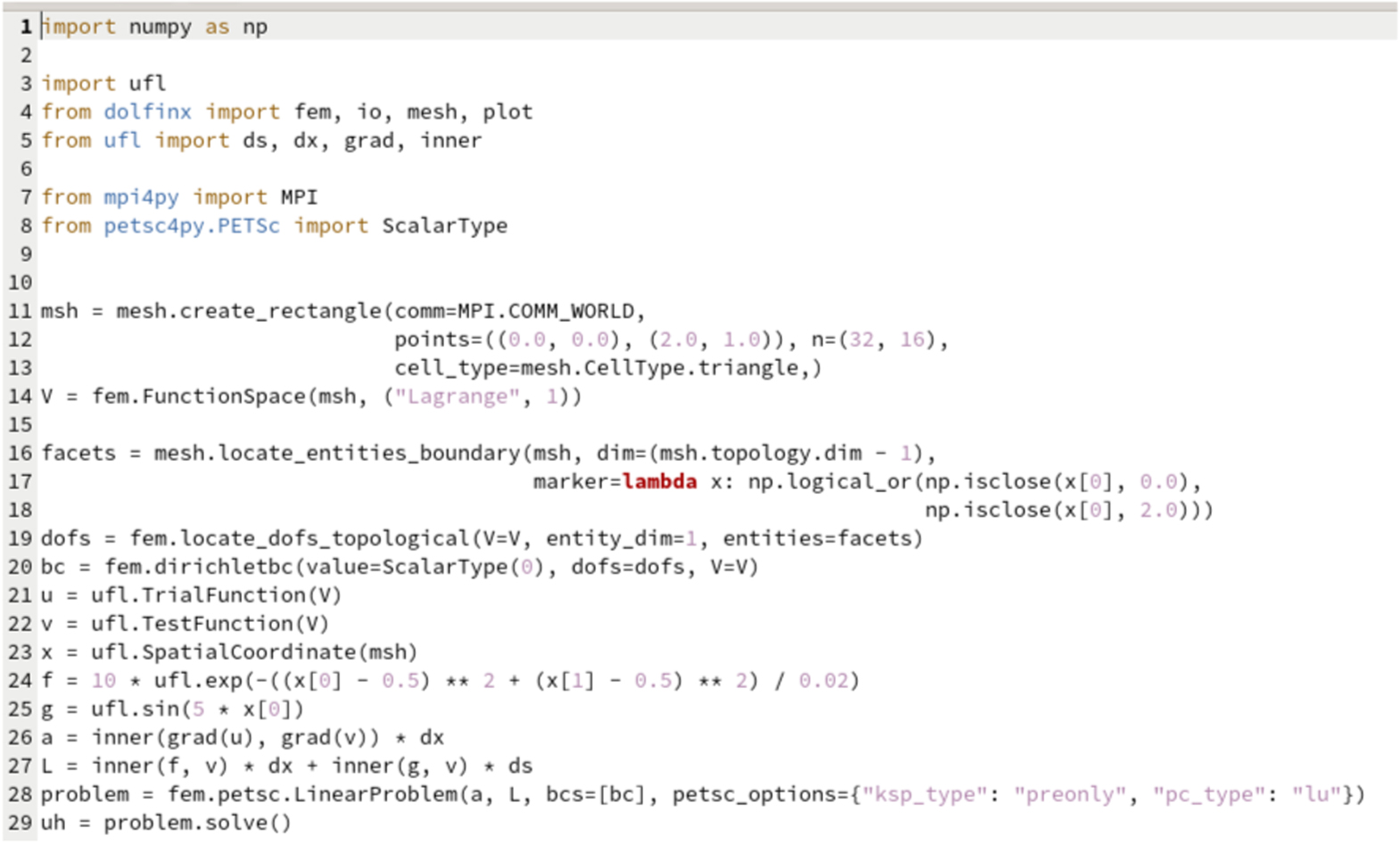 Application of Open-Source, Python-Based Tools for the Simulation of ...