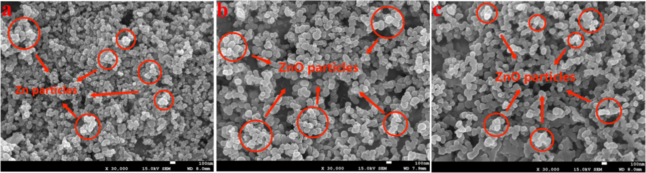 Effect of Na2SiO3 and TEA Electrolyte Additives on the Corrosion ...