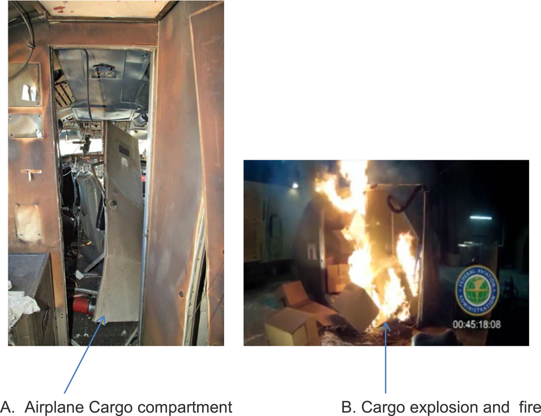 How Safe Are Li-ion Batteries? - IOPscience