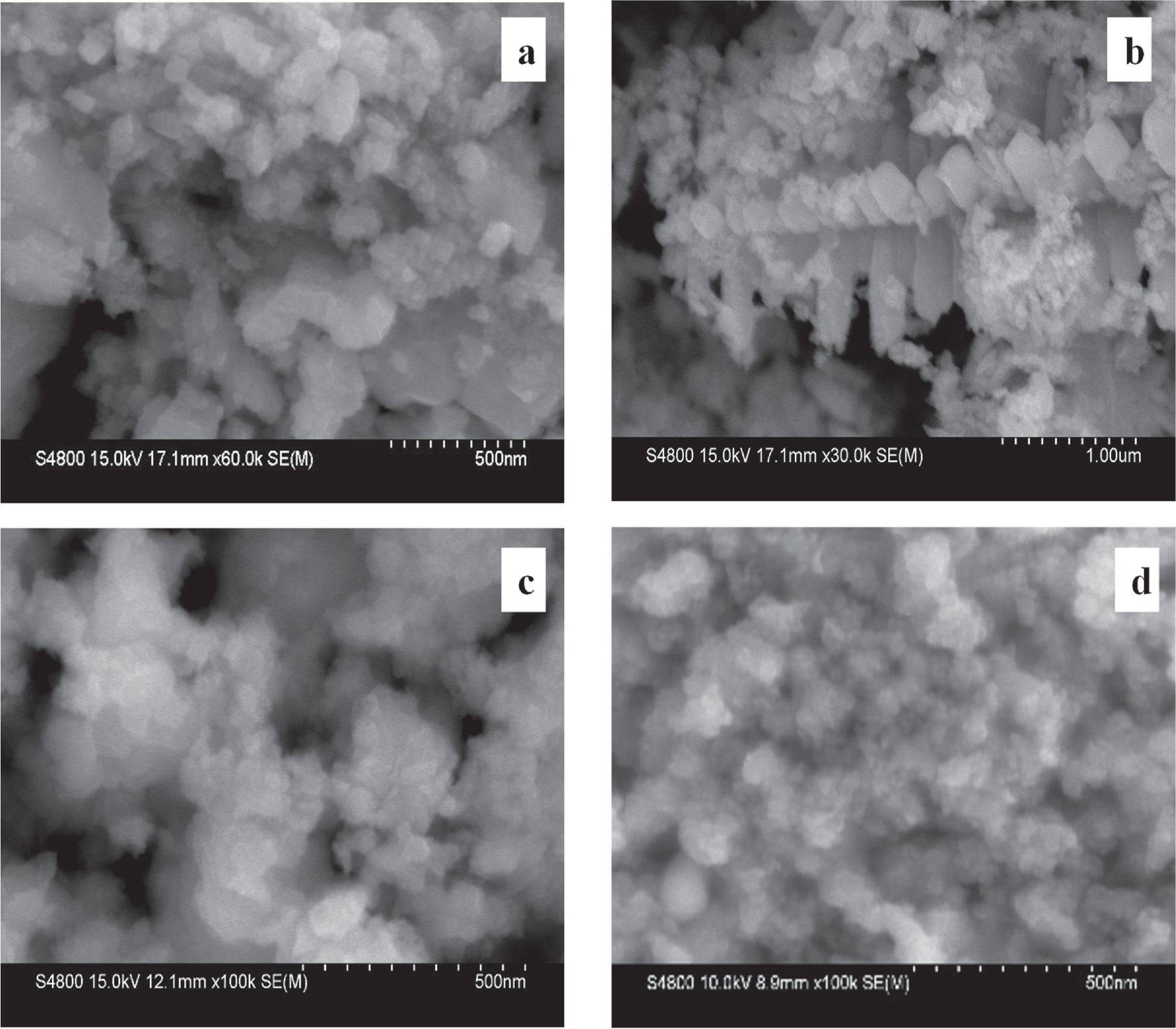 Electrochemical Behavior and Reduction of in LiCl-KCl Molten