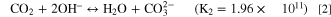 Equation (2)