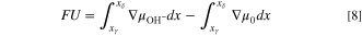 Equation (8)