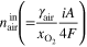 ${n}_{{\rm{air}}}^{{\rm{in}}}\left(=\displaystyle \frac{{{\gamma }}_{{\rm{air}}}}{{x}_{{{\rm{O}}}_{2}}}\displaystyle \frac{iA}{4F}\right)$